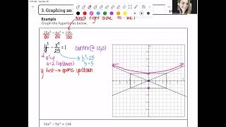 3.6.3 Graphing a Hyperbola of the Form Ax2 - By2 = C