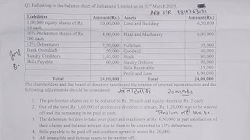 खतरनाक🔥|Internal Reconstruction| journal entries |UNIVERSITY PROBLEM Solution |Tybcom sem5|Tybafsem5