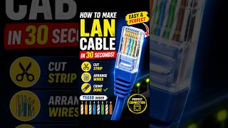 How To Make LAN Cable in 30 Seconds 🔥 #networking #lancable #ccna #networkengineers #rj45 #iphone