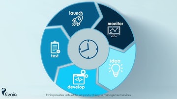 Evnia - Device Lifecycle Management Services