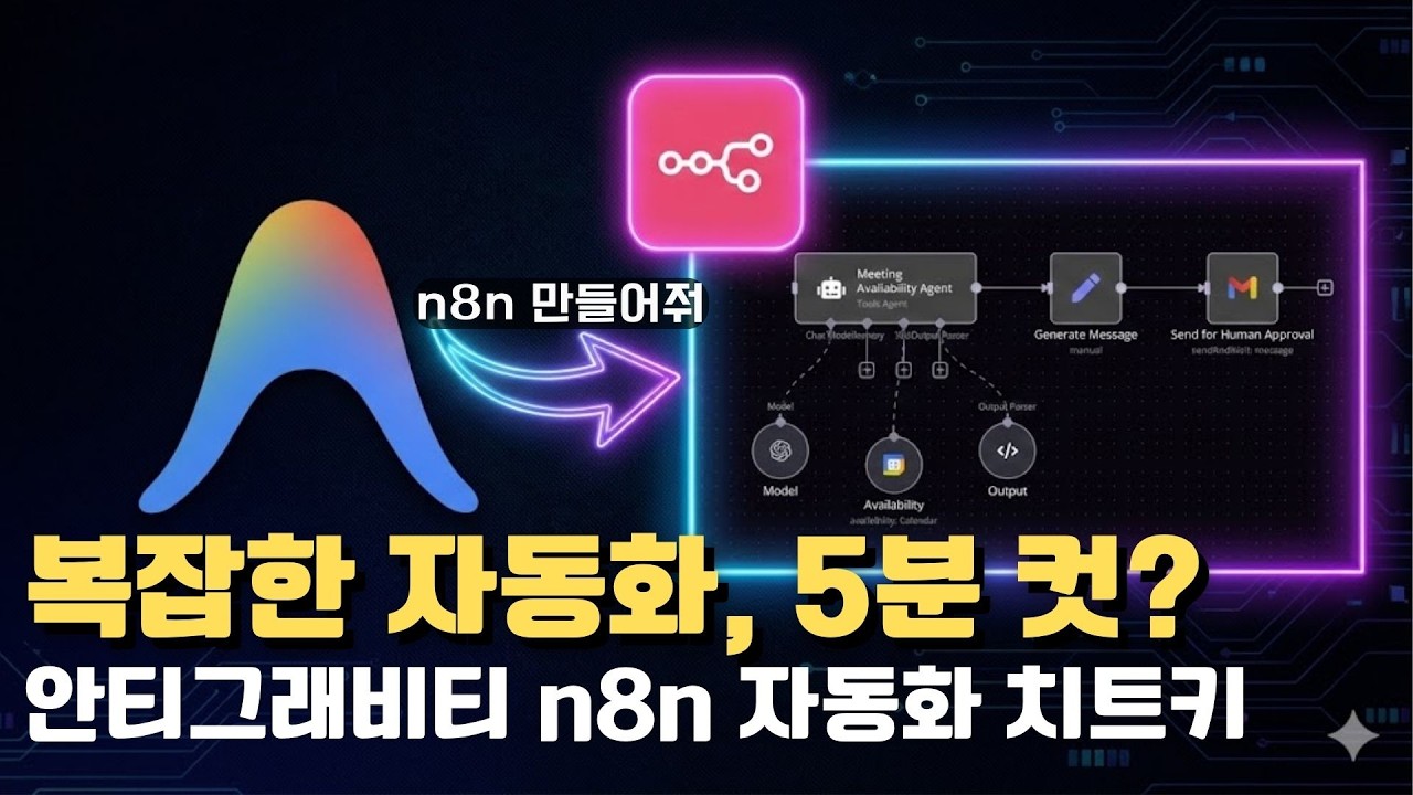안티그래비티 n8n mcp서버를 이용한 n8n 자동화