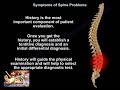 Symptoms Of Spine Problems - Everything You Need To Know - Dr. Nabil Ebraheim