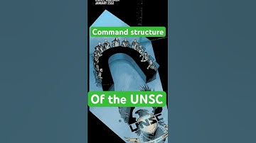 How the UNSC operates #halo #gaming #lore #scifi