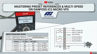 Preset Reference & Multi-speed on Danfoss IC2 Micro VFD