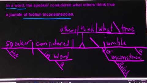 Diagramming nominal clauses