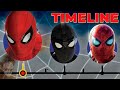 The complete spiderman timeline  stan lee presents