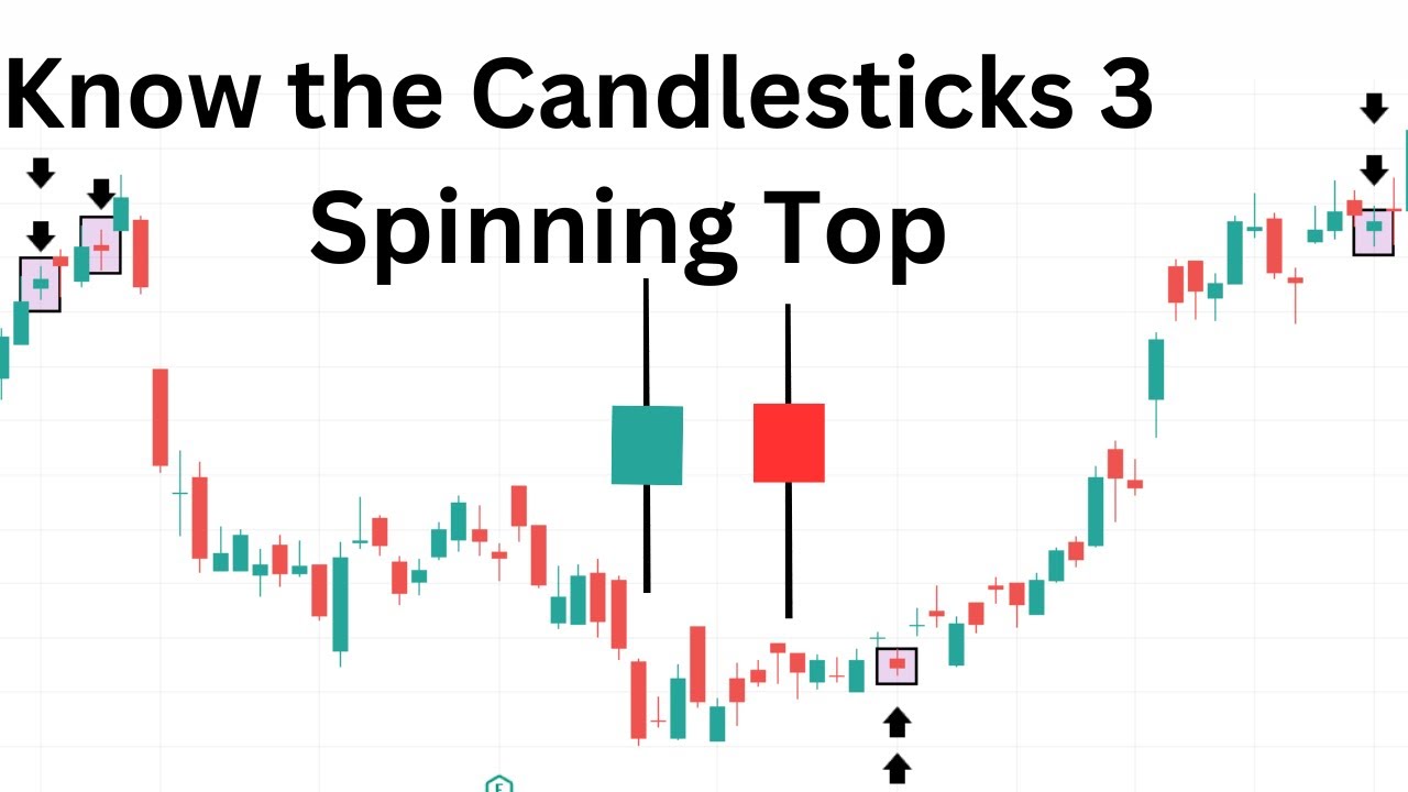 Spinning Top Candlestick। Spinning Top Candlestick Pattern in Hindi 