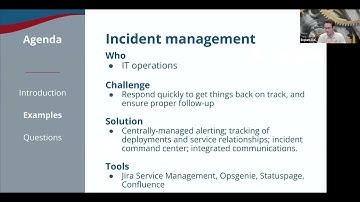 Jira Service Management for ITSM - April 2022