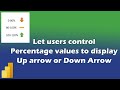 Dynamic Conditional Formatting | Let users decide the % values to format | PowerBI | MiTutorials