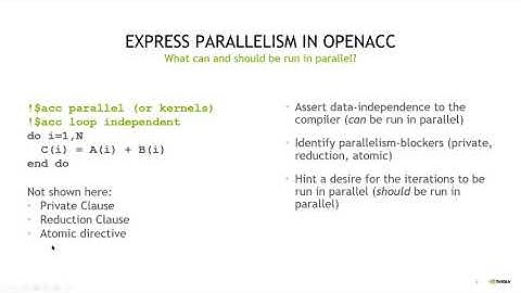 FortranCon2020 [SP]: Highly Parallel Fortran and OpenACC Directives