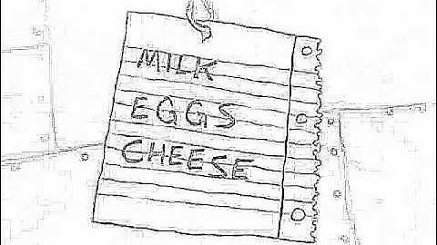 Oh my Gosh! A FLOATING SHOPPING LIST!!!!