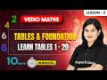 Learn Tables Fast (1–20 ) - Tables &amp; Foundation | Vedic Maths Complete Course | For All Classes