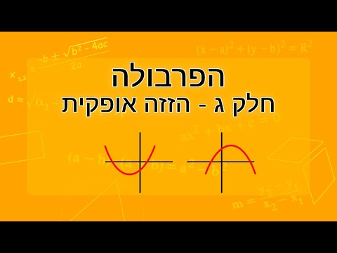 הפרבולה - הזזה אופקית של פרבולה ימינה ושמאלה