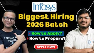 Infosys Biggest Hiring 2026 Batch | On Campus &amp; Off Campus Drive | Eligibility, Process Exam Pattern