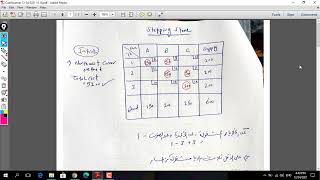 Transportation Problem - Stepping Stone Method