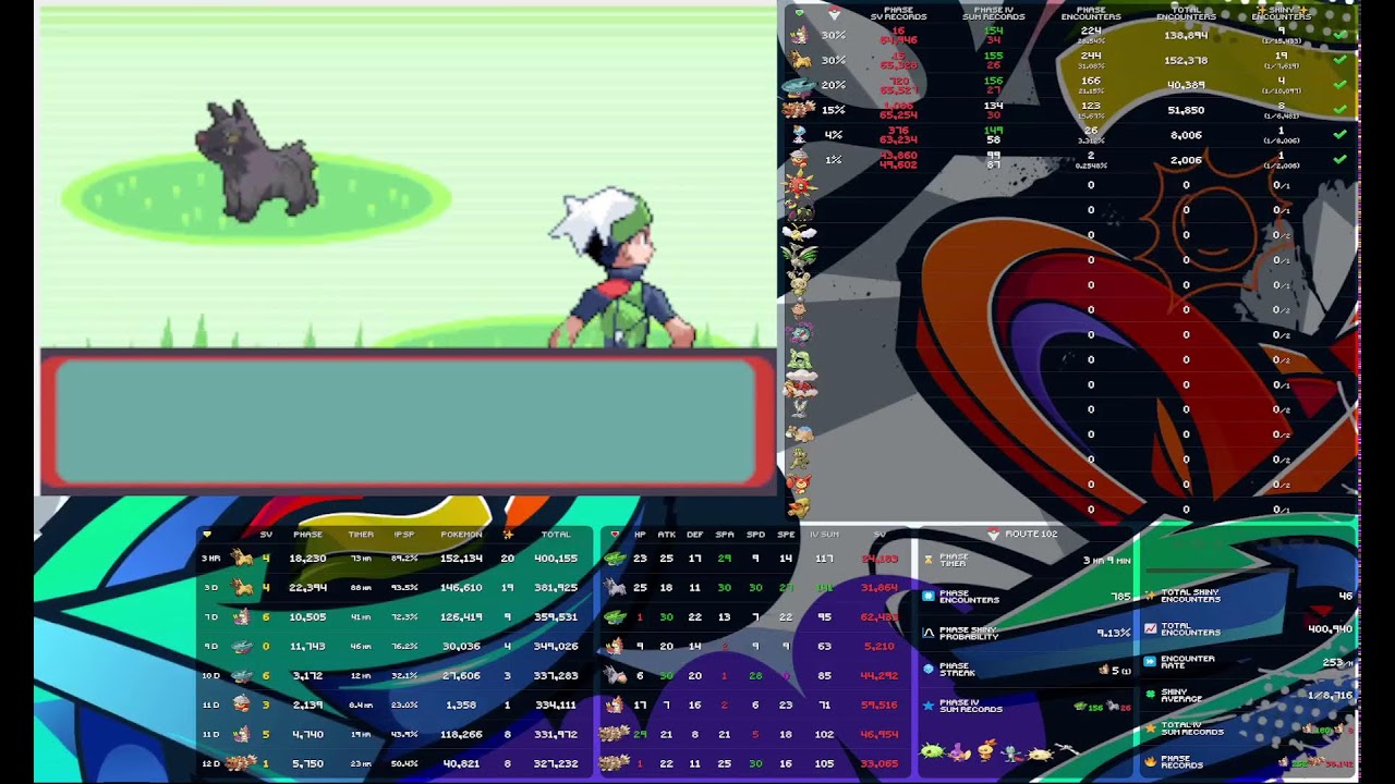 Pokebot Pokémon Emerald- Shiny Professor Oak Challenge (living dex) 24/7