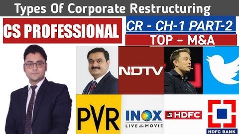 PART-2 TYPES OF CORPORATE RESTRUCTURING /  CRILW CS PROFESSIONAL JUNE 2023. CRILW CH-1
