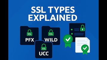 Types of SSL Certificates | Client to Server Security ? #ucc #pfx #iis #sslcertificate #security