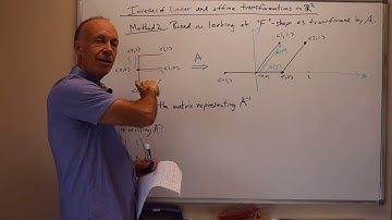 03 04 Inverse transformations