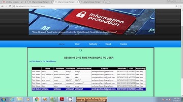 Fine-Grained Two-Factor Access Control for Web-Based Cloud Computing Services | Dot Net Project
