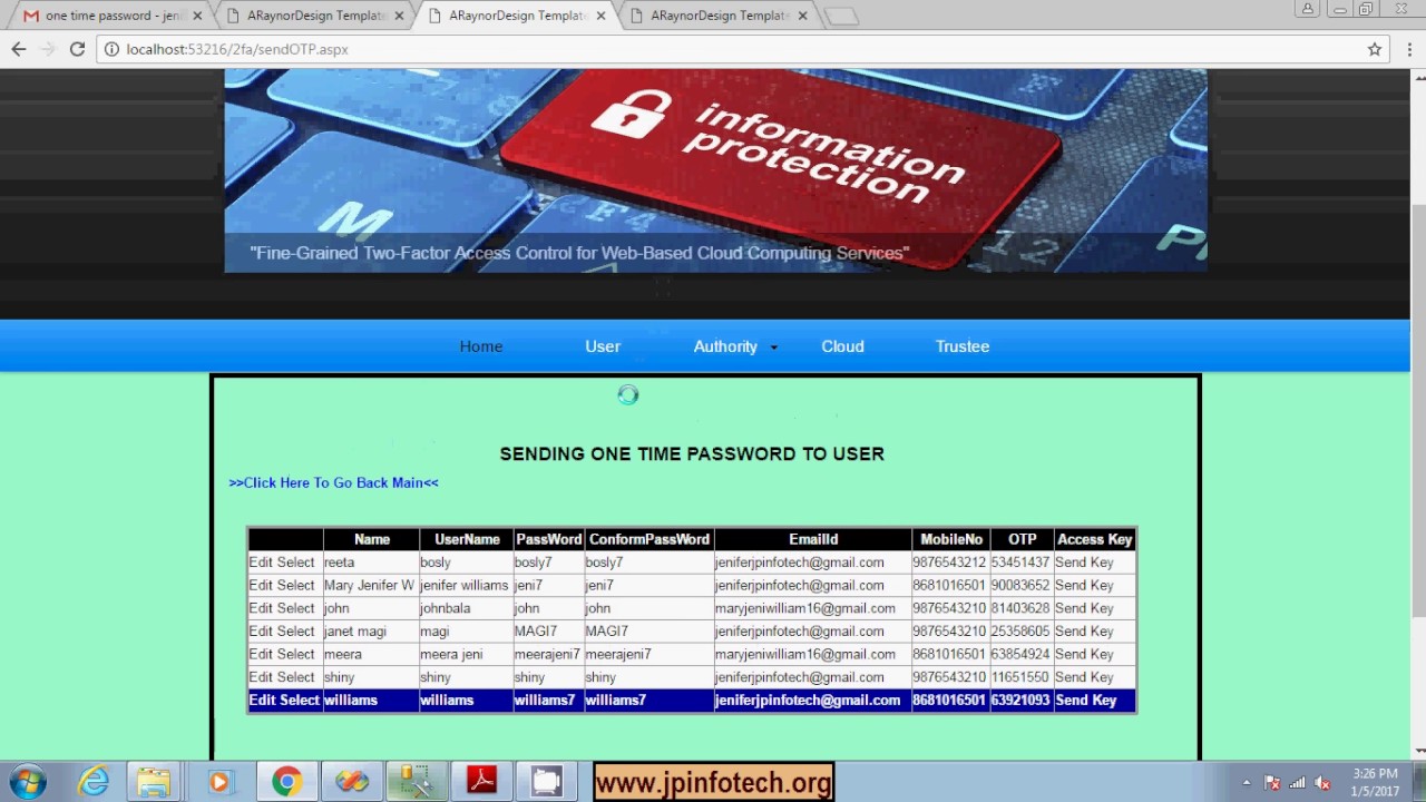 Fine grained two factor access control for web based cloud computing