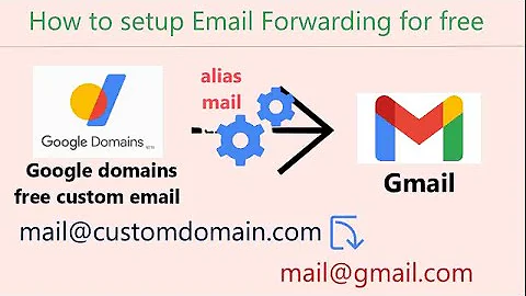 How to setup Email forwarding from Google Domains | Free custom email for Websites