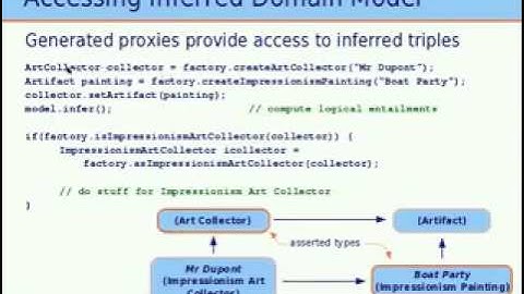 Rules and Semantic Web   Part 3