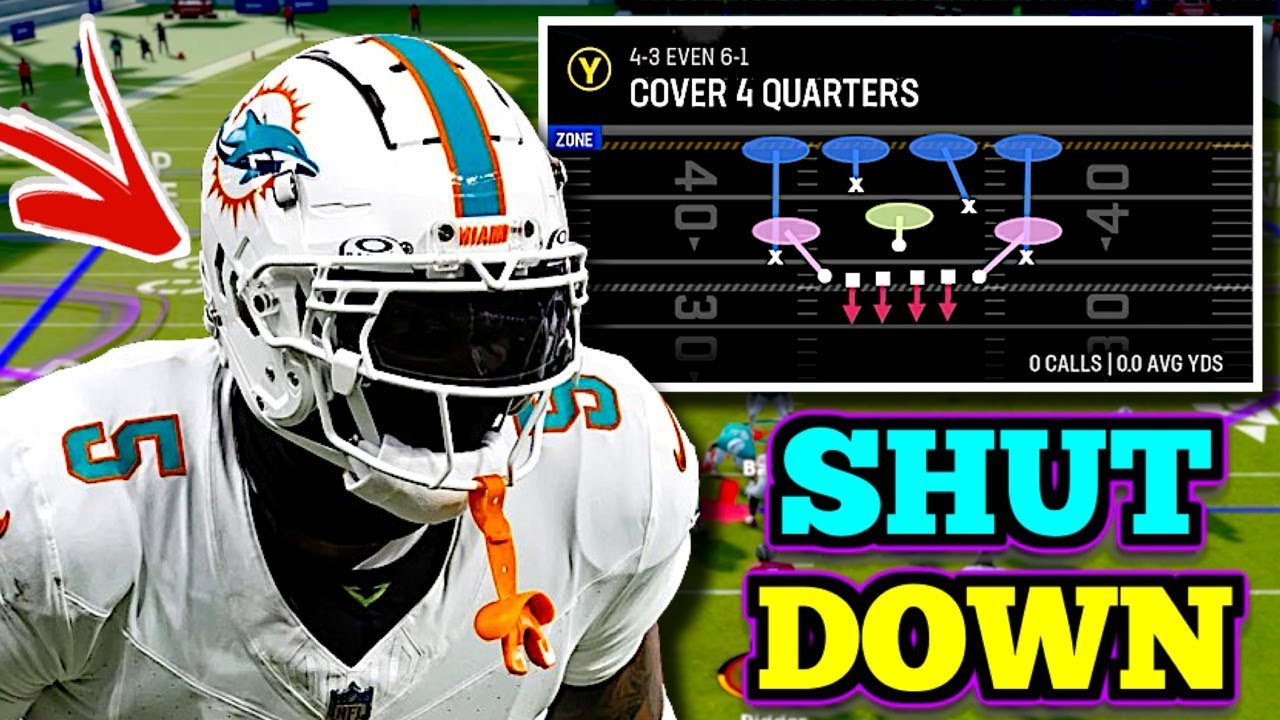 This Is The Most DOMINANT Defense in Madden 24! 4-3 Even 6-1 Is LOCKDOWN!