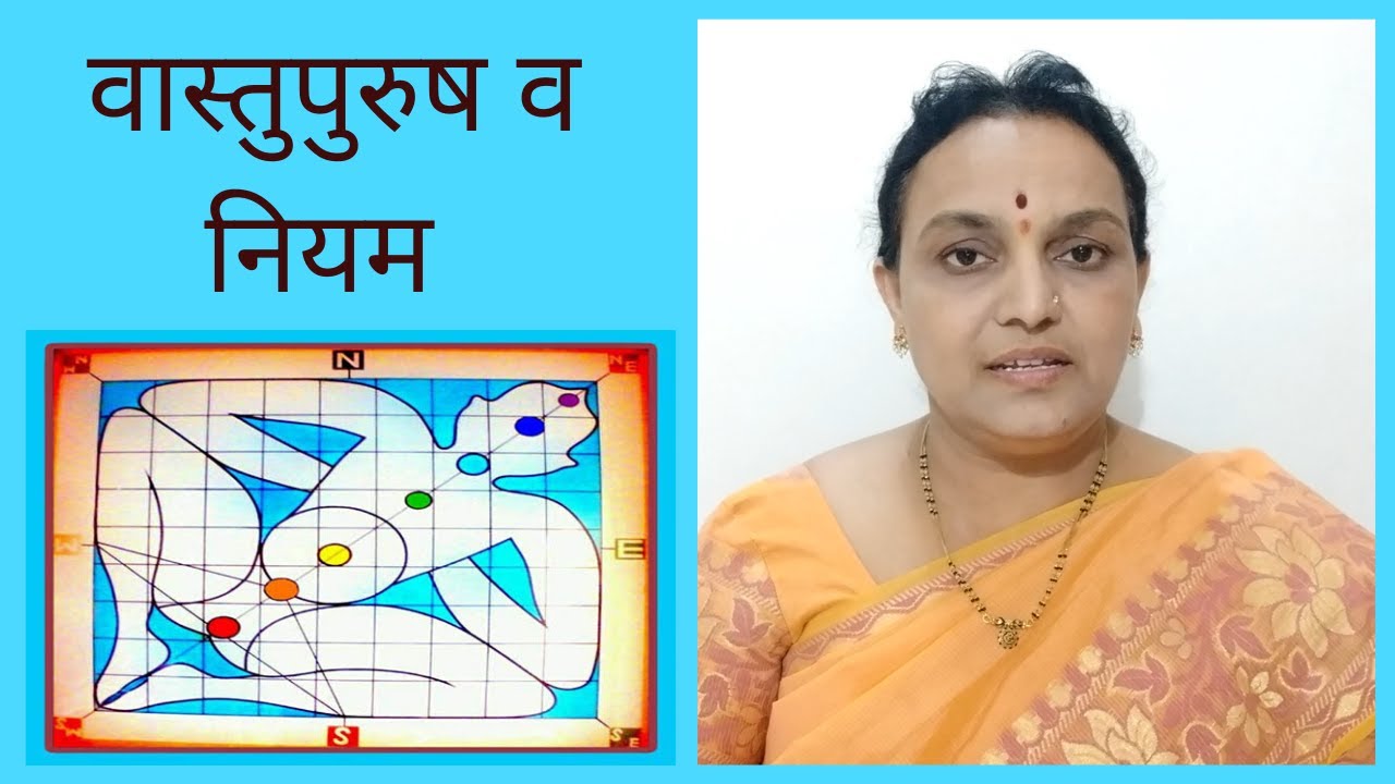 प्रश्न क्र 17 वास्तुपुरुषाचा निक्षेप केल्यानंतर काय काळजी घ्यावी ? vastu shastra tips | vastu tips