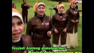 Daniar Lubis Pemuda Islam