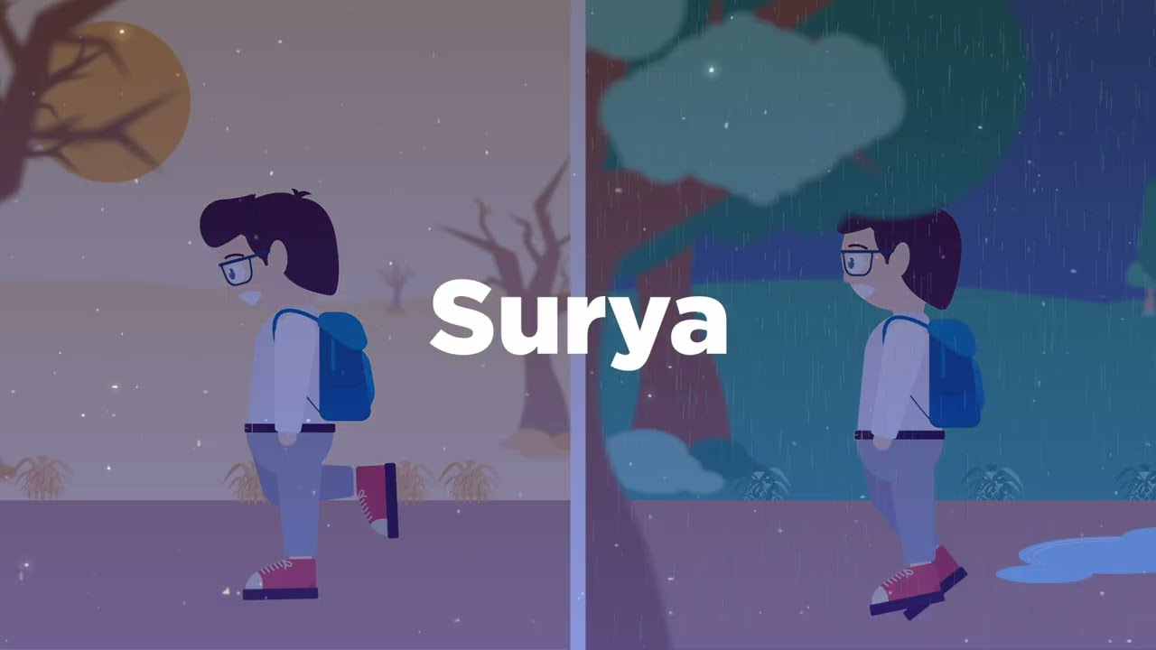 Ancaman Dari Laut Pasifik dan Laut Hindia | El Nino La Nina IOD Positif IOD Negatif