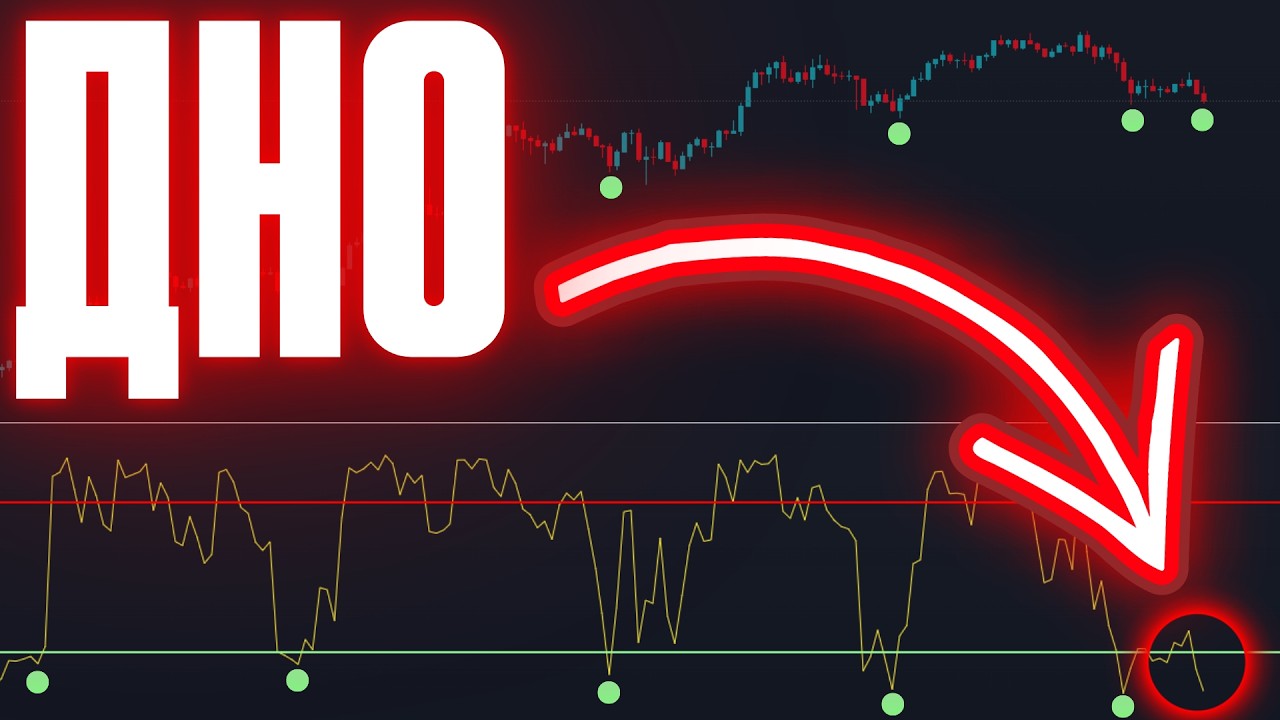 Время действовать! Это падение ловушка! Что будет дальше? | Анализ рынка 30.01.2026