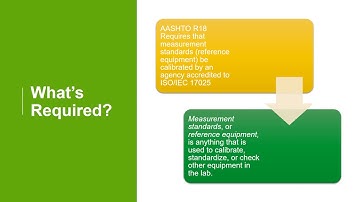 Finding an Accredited Calibration Lab