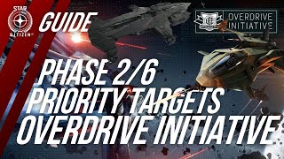 Overdrive Initiative Guide: Phase 2 - Priority Targets im XenoThreat Event | Star Citizen 3.22.1