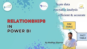 Relationships in Power BI || 21