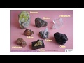 Visu de minerales Brillo