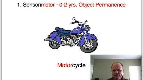 How to Memorize Piaget