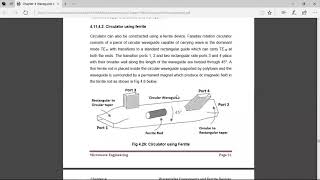 Circulator & S Parameters