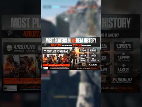 battlefield 6 account leveling