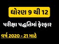 STD 9 TO 12 EXAM | ધોરણ 9 થી 12 પરીક્ષા પદ્ધતિમાં ફેરફાર | વર્ષ 2020-21 | Made by Akshat sir