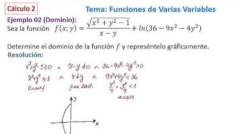 CÁLCULO 02 DOMINIO DE FUNCIONES DE VARIAS VARIABLES - EJM 02