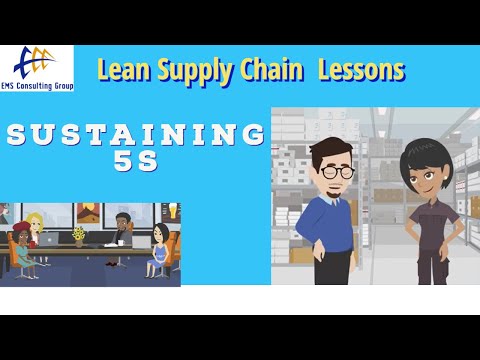 5S Sustain: Management Support Needed?