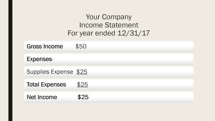 Federal Income Tax Return Form 1040ez