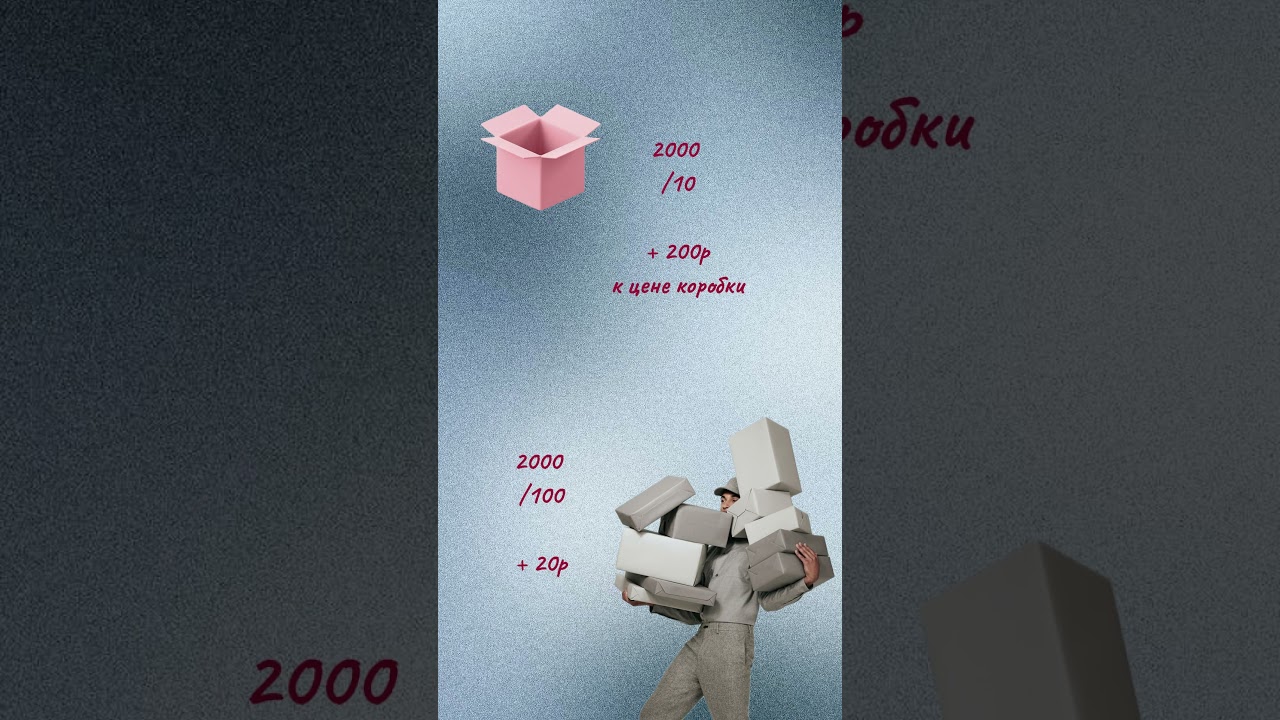 как печатаются коробки? #типография #коробки #упаковка