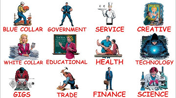 every type of job (career, occupation) explained in 7 minutes.
