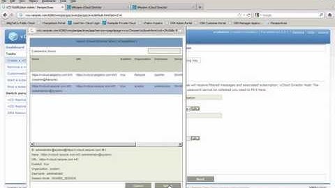 VMware vCenter Orchestrator: vCloud Director AMQP Notification Package