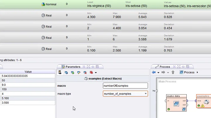 How to extract macros in RapidMiner - Data Mining
