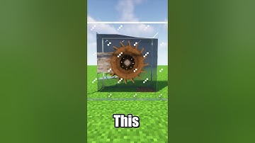 Create Mod: Water Wheel Explained