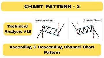 Ascending and Descending Channel Chart Pattern | Stock Market Technical Analysis #15