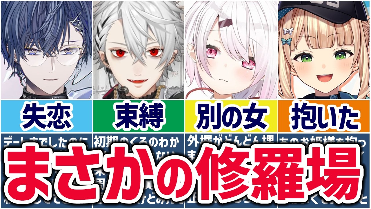 🌈地獄絵図🕒とんでもない修羅場を繰り広げるにじさんじまとめ！【切り抜き×ゆっくり解説】